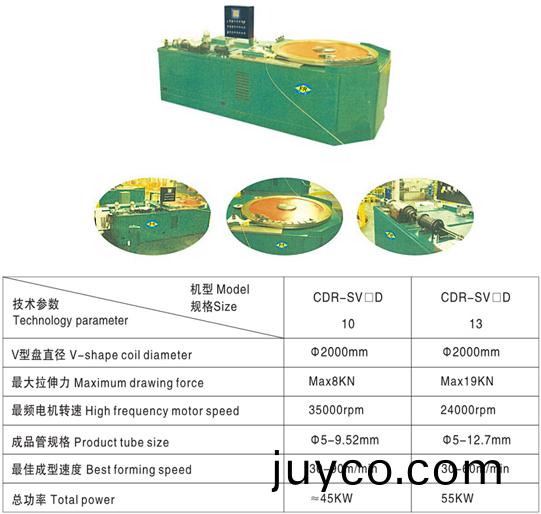 V型(xing) 槽(cao)內(nèi)(nei)螺紋成型機1.jpg